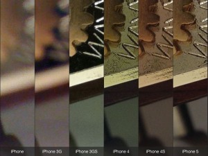 iPhone Cameras Comparision