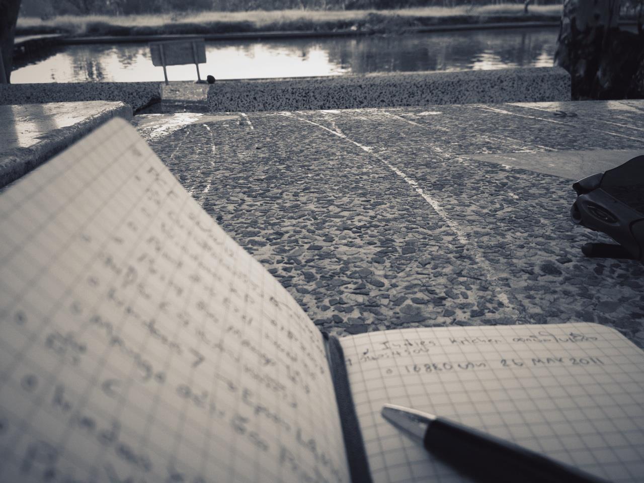 Writing a private journal is time consumed but worth it.