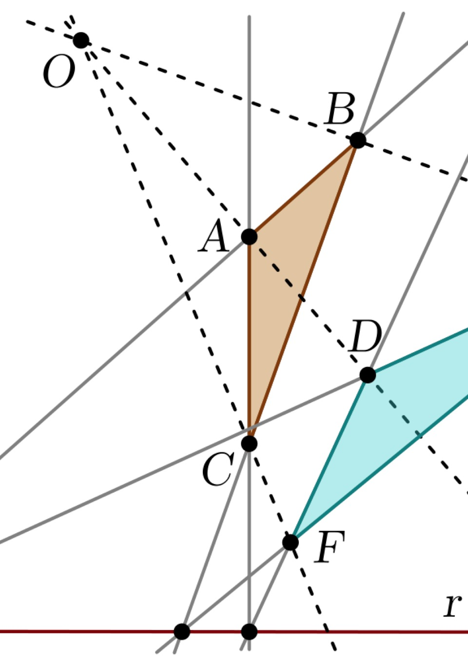 ที่มาของคำว่าพีชคณิตและเรขาคณิตกับการแปลที่สร้างปัญหาย้อนหลัง
